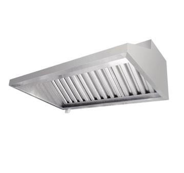 不銹鋼廚房廚具